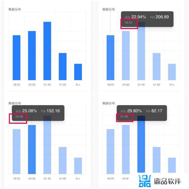 抖音有五万粉丝该怎么赚钱(抖音有五万粉丝该怎么赚钱呢)