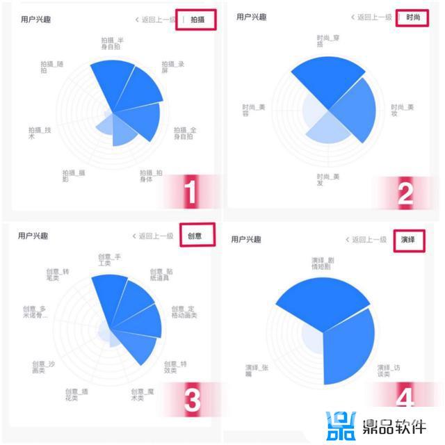 抖音有五万粉丝该怎么赚钱(抖音有五万粉丝该怎么赚钱呢)