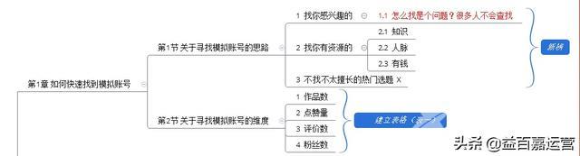 抖音不能收藏视频是怎么回事(抖音不能收藏视频是怎么回事儿)