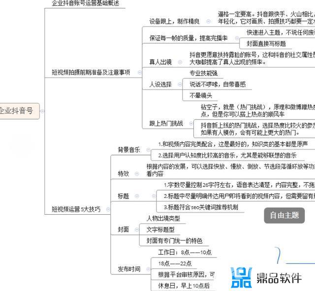 抖音不能收藏视频是怎么回事(抖音不能收藏视频是怎么回事儿)