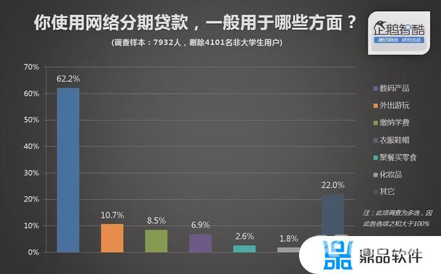 抖音富二代官网下载