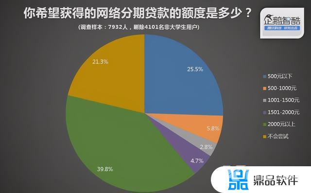 抖音富二代官网下载