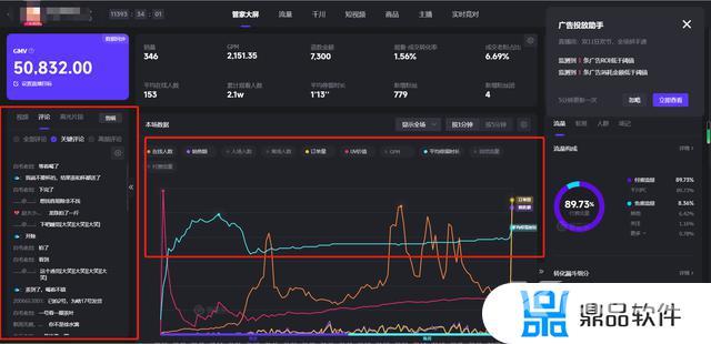 运营抖音直播12大技巧(运营抖音直播12大技巧是什么)