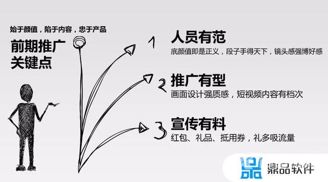 房地产抖音直播脚本(房地产抖音直播脚本范文)