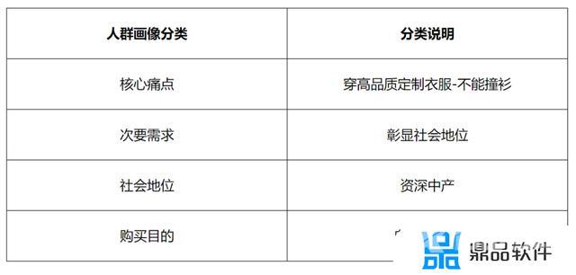 抖音一个月内的运营计划表(抖音账号一个月运营计划)