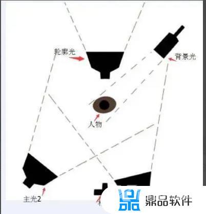 抖音一个月内的运营计划表(抖音账号一个月运营计划)