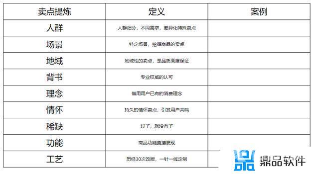 抖音一个月内的运营计划表(抖音账号一个月运营计划)