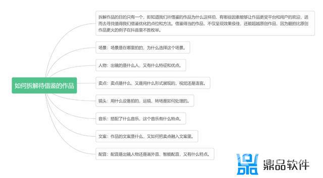 抖音一个月内的运营计划表(抖音账号一个月运营计划)