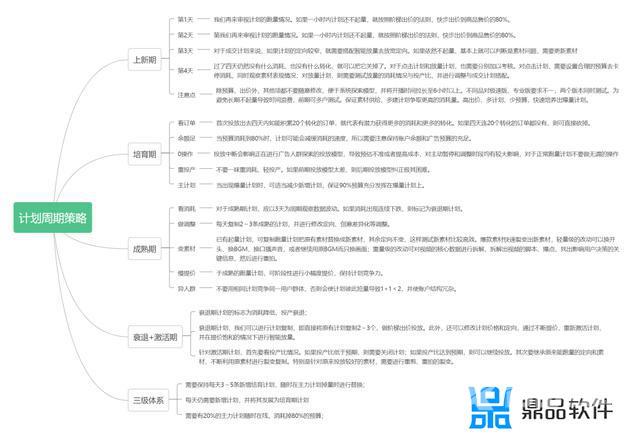 抖音一个月内的运营计划表(抖音账号一个月运营计划)