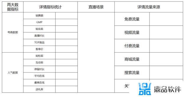 抖音一个月内的运营计划表(抖音账号一个月运营计划)