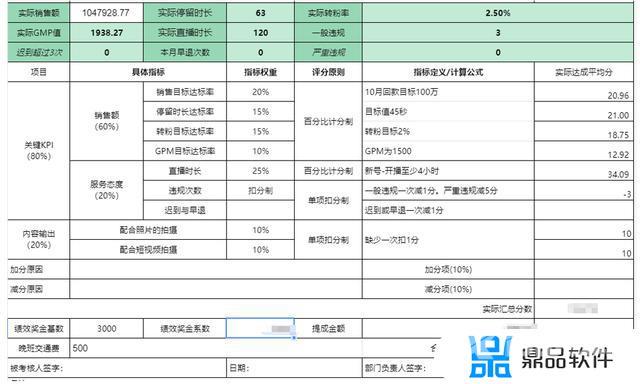 抖音一个月内的运营计划表(抖音账号一个月运营计划)