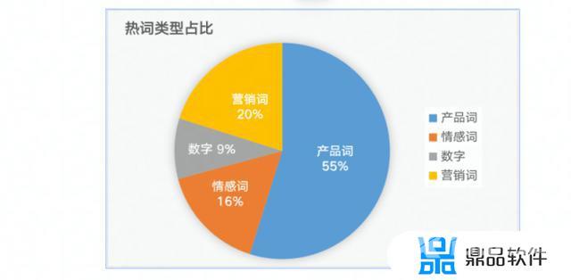 抖音小黄车抢购技巧(抖音小黄车抢购技巧和方法)