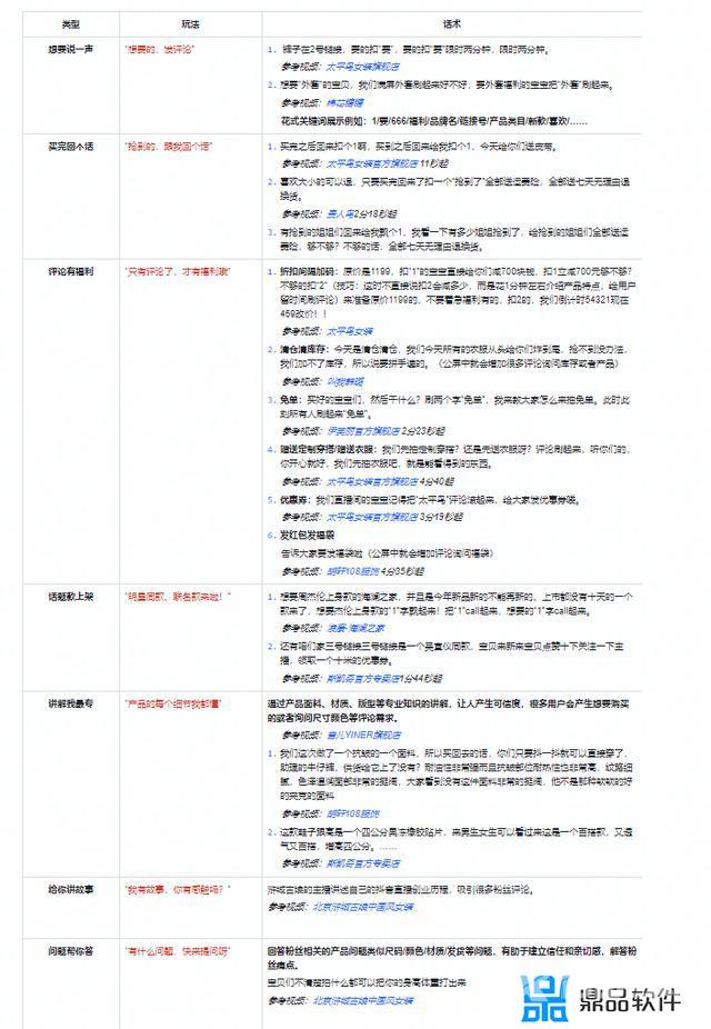 抖音小黄车抢购技巧(抖音小黄车抢购技巧和方法)