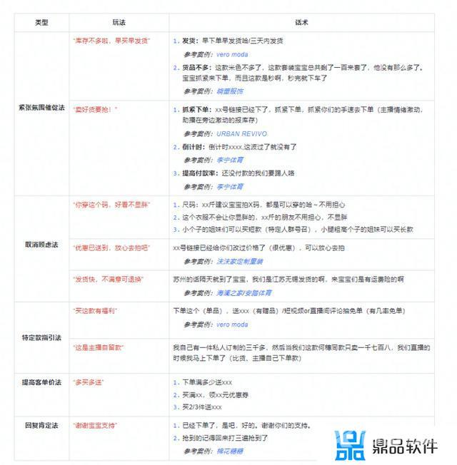 抖音小黄车抢购技巧(抖音小黄车抢购技巧和方法)