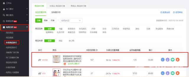 抖音卖货怎么联系商家(抖音怎么联系卖东西)