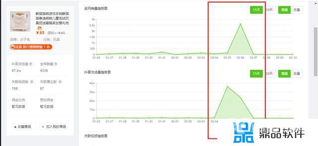 抖音卖货怎么联系商家(抖音怎么联系卖东西)