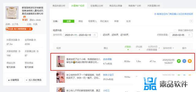 抖音卖货怎么联系商家(抖音怎么联系卖东西)
