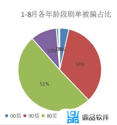 抖音无限点赞破解版(抖音无限点赞破解版下载)