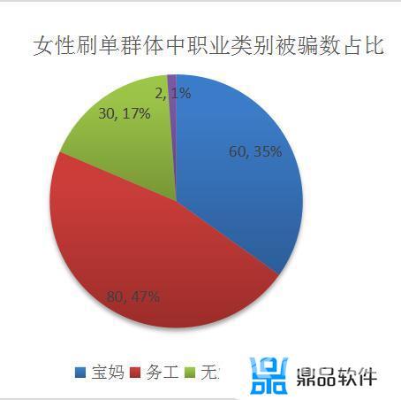 抖音无限点赞破解版(抖音无限点赞破解版下载)