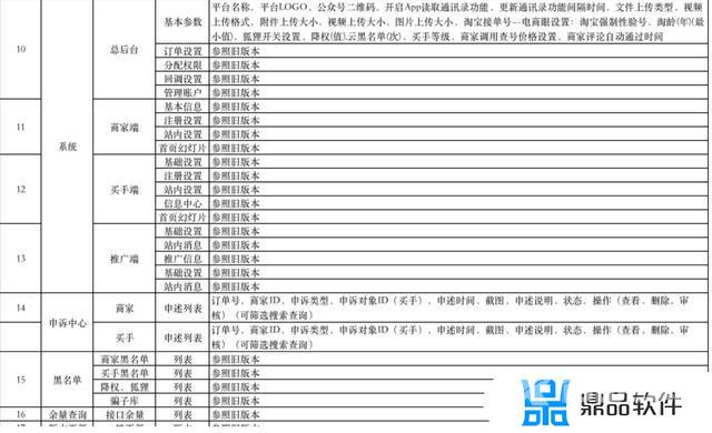 抖音补单平台哪个好(抖音补单平台网站)