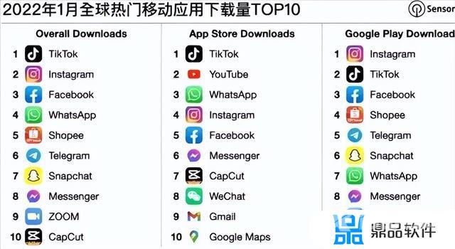 tiktok抖音海外国际版(tiktok抖音海外国际版下载)