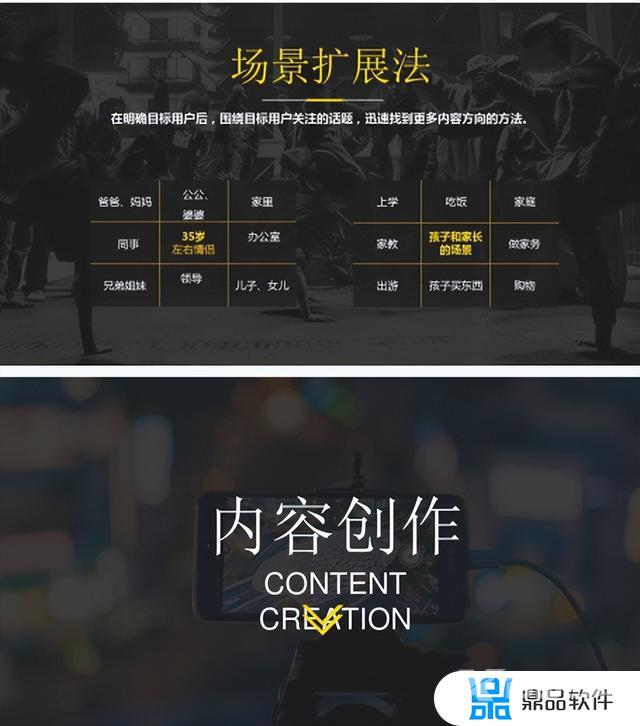 抖音的运营模式和管理(抖音的运营模式和管理总结)