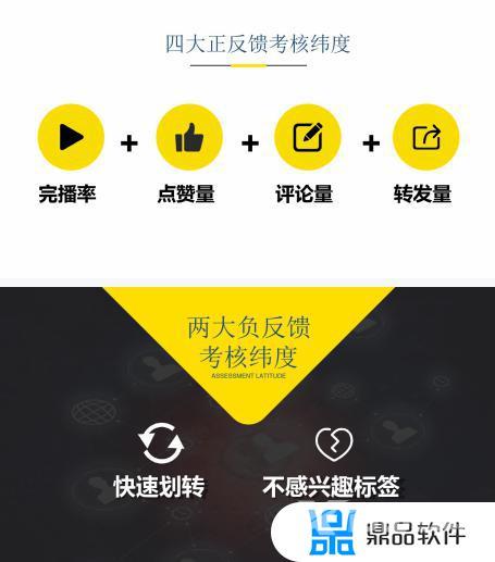 抖音的运营模式和管理(抖音的运营模式和管理总结)