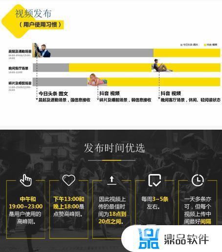 抖音的运营模式和管理(抖音的运营模式和管理总结)