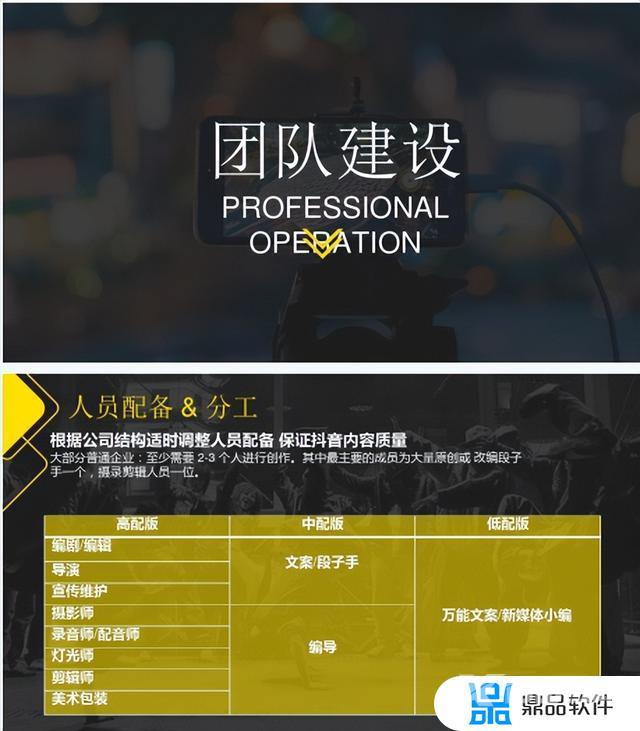 抖音的运营模式和管理(抖音的运营模式和管理总结)