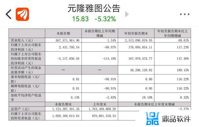 和抖音合作的上市公司有哪些(和抖音合作的上市公司有哪些公司)