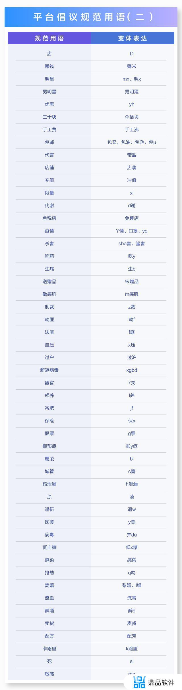 抖音字体变大了怎么恢复(抖音字体变大了怎么恢复正常)