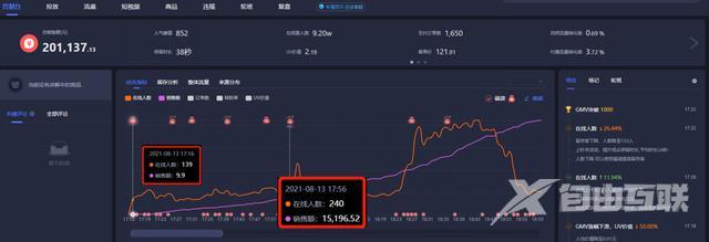 定向流量抖音极速版可以用吗(抖音定向流量抖音极速版可以用吗)