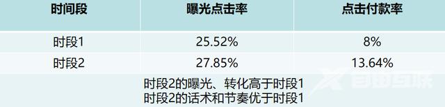 定向流量抖音极速版可以用吗(抖音定向流量抖音极速版可以用吗)