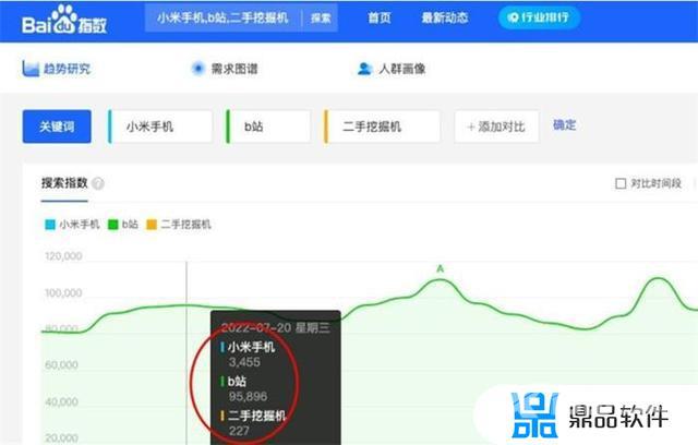 抖音综合排序是根据什么(抖音综合排序是根据什么排的)