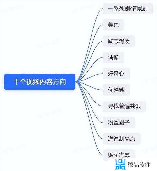 抖音人气协议软件开发(抖音人气协议软件开发怎么做)