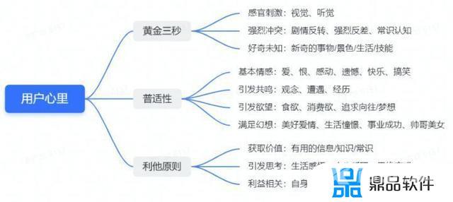 抖音人气协议软件开发(抖音人气协议软件开发怎么做)