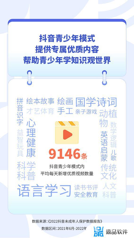抖音充值的钱怎么退(抖音充值的钱怎么退出来)