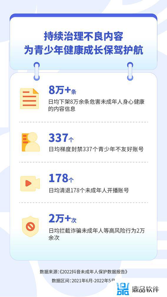 抖音充值的钱怎么退(抖音充值的钱怎么退出来)