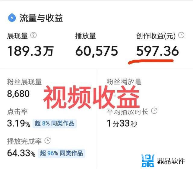 抖音视频10万播放量有收益吗(刷视频挣钱一天300元)
