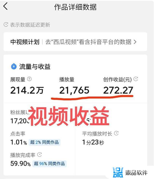 抖音视频10万播放量有收益吗(刷视频挣钱一天300元)