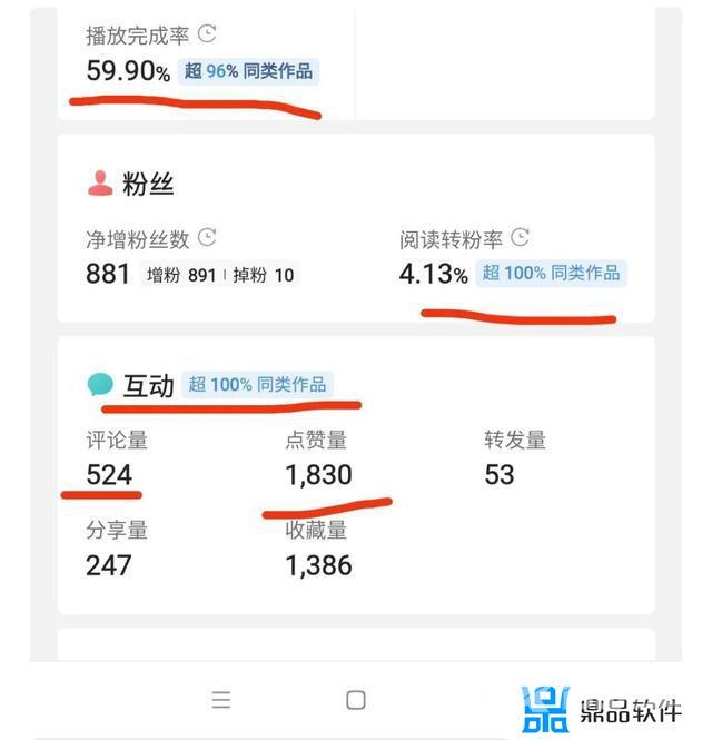 抖音视频10万播放量有收益吗(刷视频挣钱一天300元)