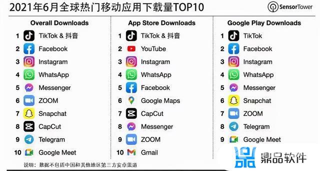 抖音直播间打字不显示(抖音直播间打字不显示解决办法)