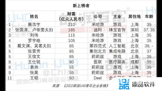 抖音老总的个人简历(抖音老总的个人简历河南水灾谁捐款6y)