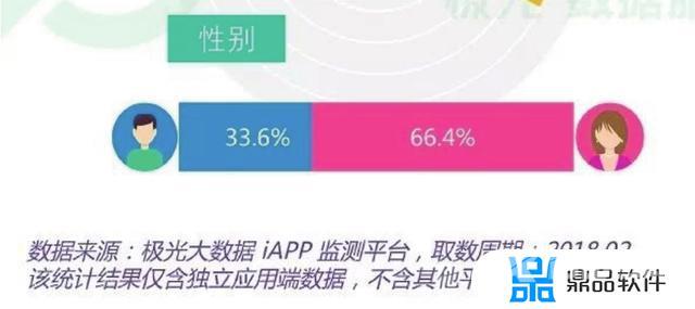 如何在抖音找到某个人(如何在抖音找到某个人只知道名字)