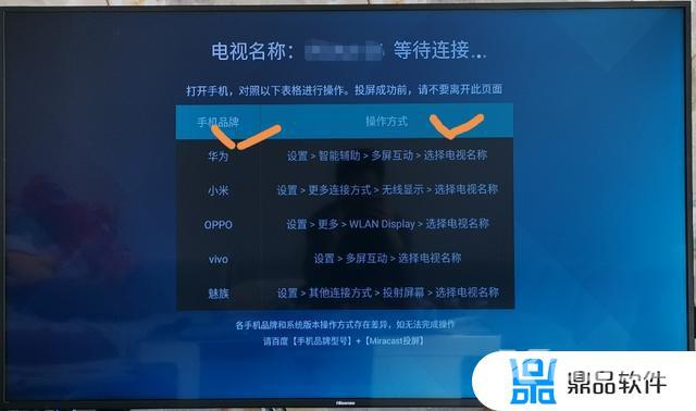 抖音怎么投屏到海信电视上(抖音怎么投屏到海信电视上去)
