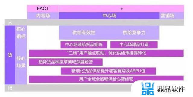 淘宝买抖音粉靠谱吗(淘宝买抖音粉是真的吗)
