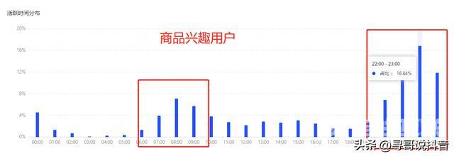 抖音直播时长在哪里可以看(抖音直播入口在哪里)