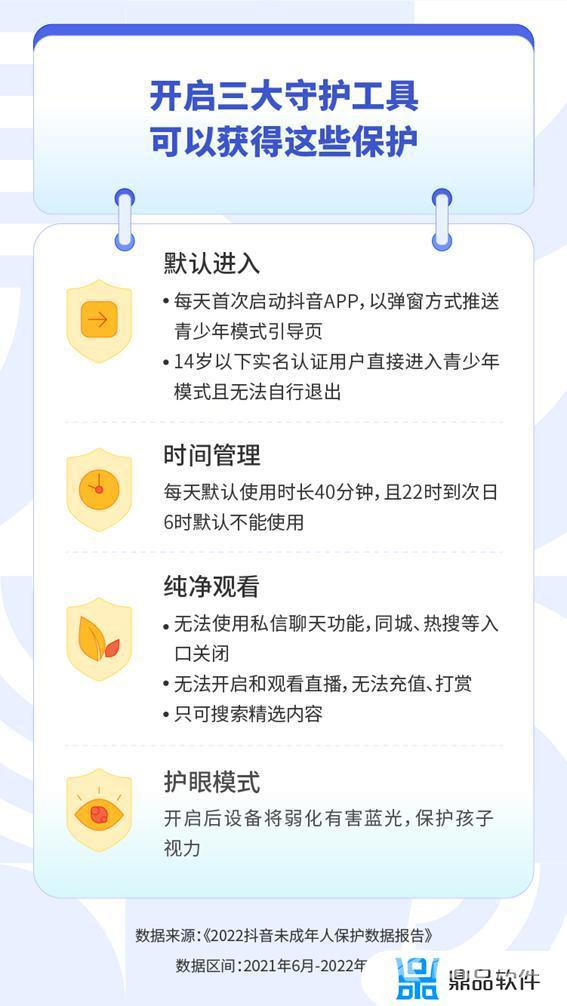 抖音时间锁到时间会自动退出吗(抖音时间锁到时间会自动退出吗怎么设置)