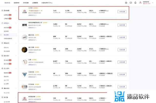 抖音加入粉丝团有什么用(抖音加入粉丝团有什么用和粉丝群有什么区别)