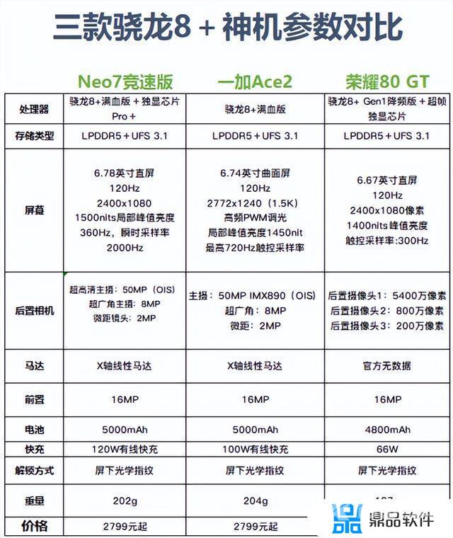 抖音消息里面怎么看不到好友在线了(抖音消息里面怎么看不到好友在线了呢)